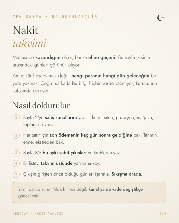 Nakit takvimi belgesinin kapağı